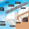 5M x 250mm x 10mm Vented Soffit Board White